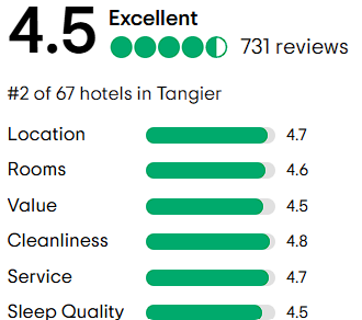 La Tangeria 11-2024 - SaharaTrek